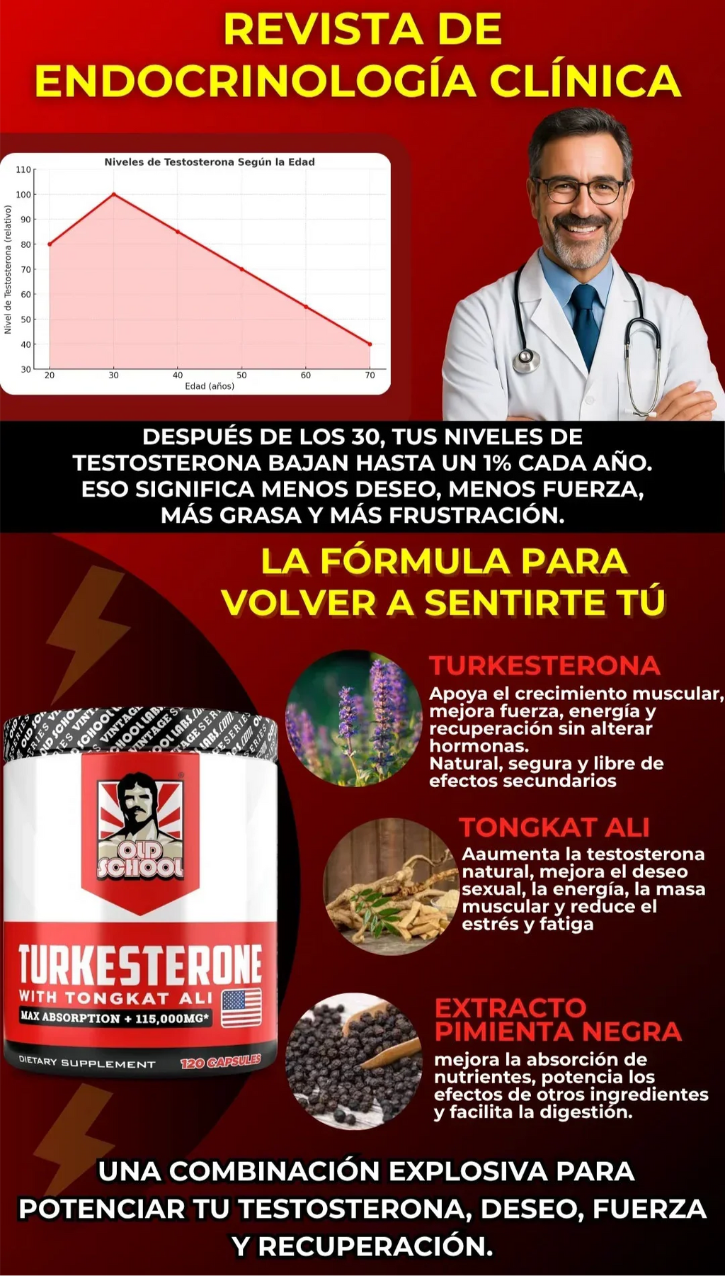 Turkesterone Testosterone Booster